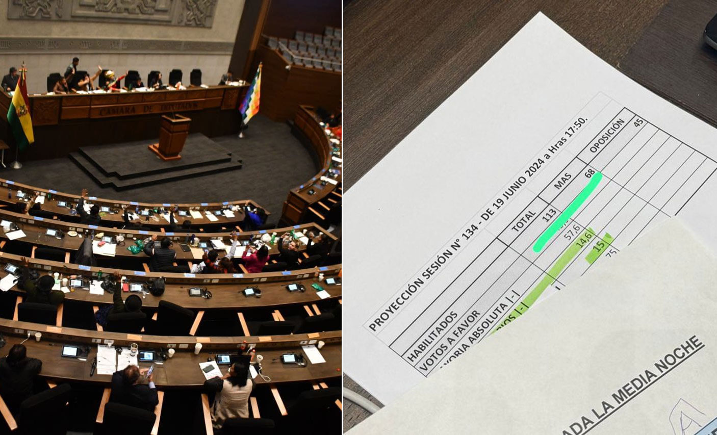 Otra vez con polémica, Cámara de Diputados aprueba créditos en sesión que terminó de madrugada