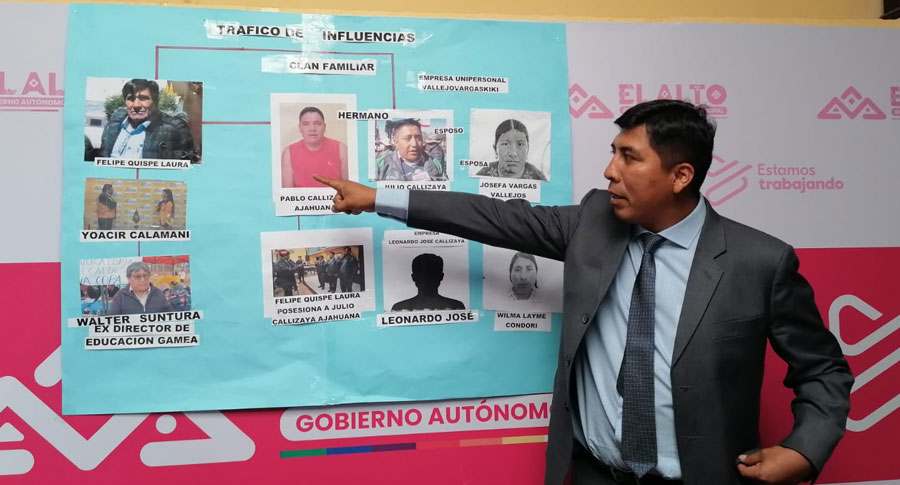Alcaldía de El Alto denuncia clan familiar de presunto tráfico de influencias y vincula al ex de Eva Copa