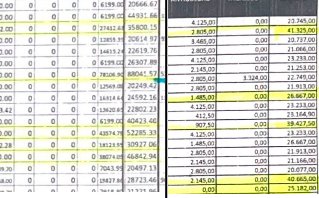 Diputada denuncia pago salarial “ridículo” de hasta Bs 88.000 en empresas estratégicas
